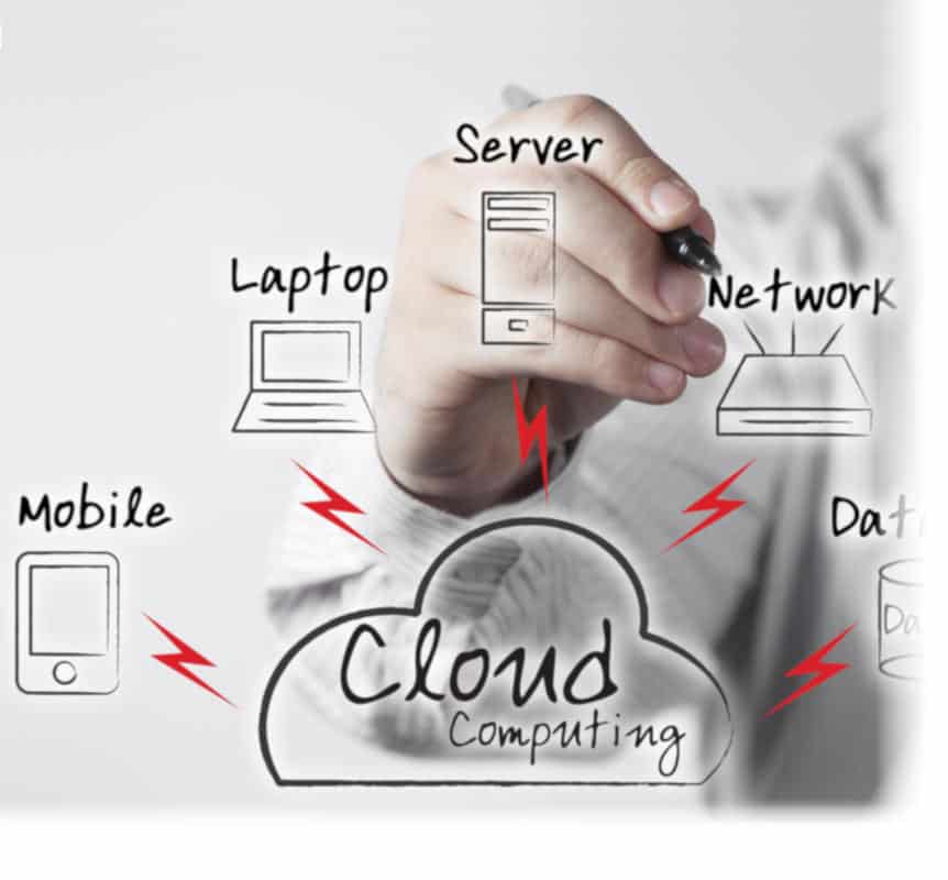 cloud technology solution service