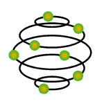transform technology lifecycle