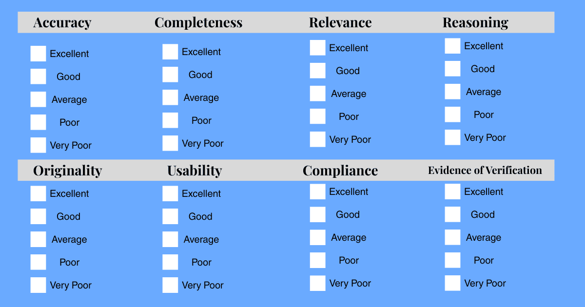 criteria ai output
